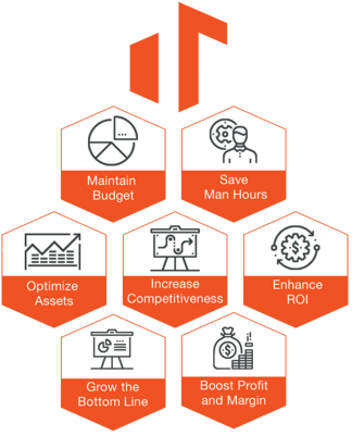 generate-earning-graph