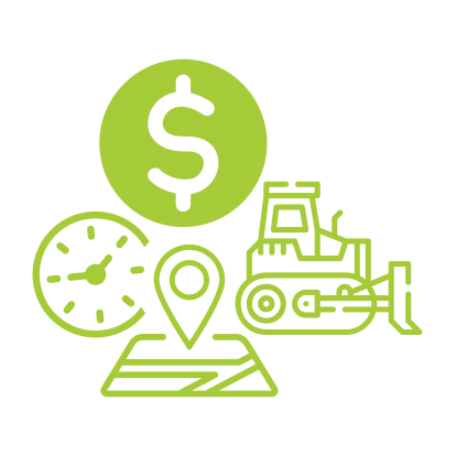 Asset Financials in Detail